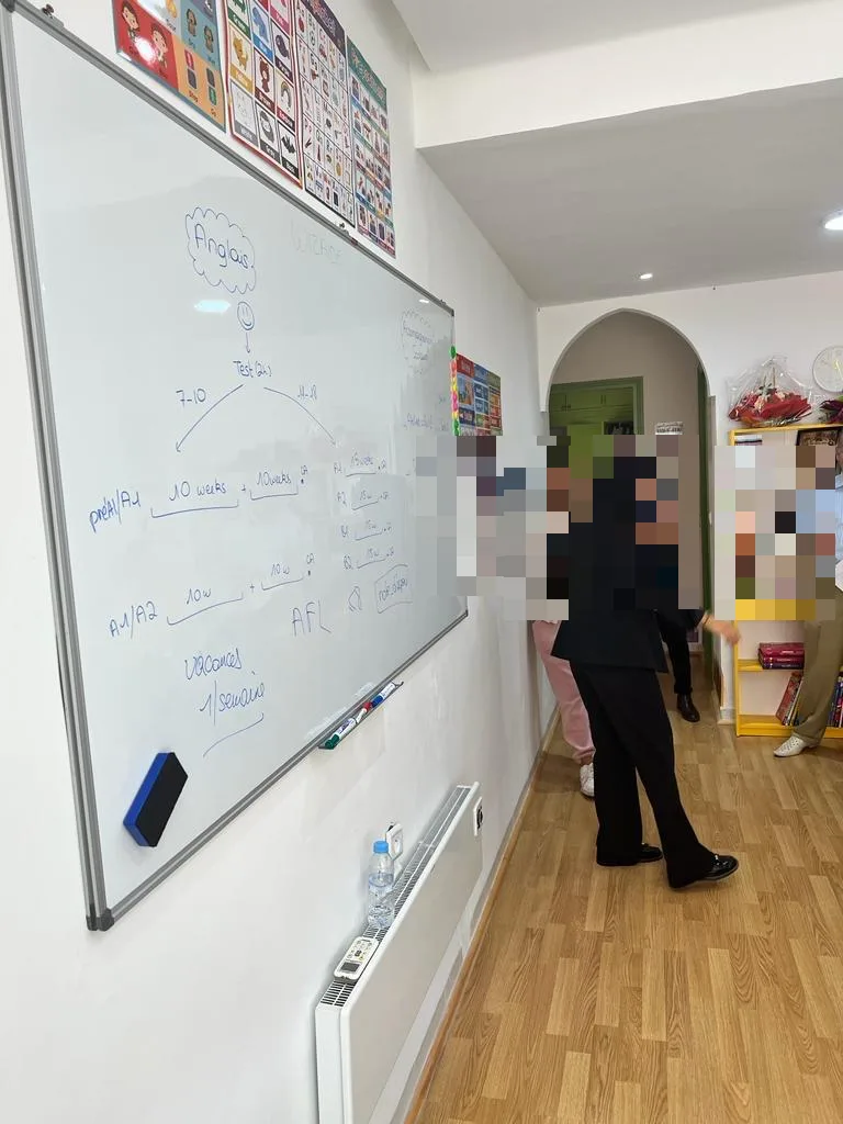 Parcours d'apprentissage de l'anglais dessiné au tableau Wizaide : niveaux pré-A1 à B2 avec semaines de progression.